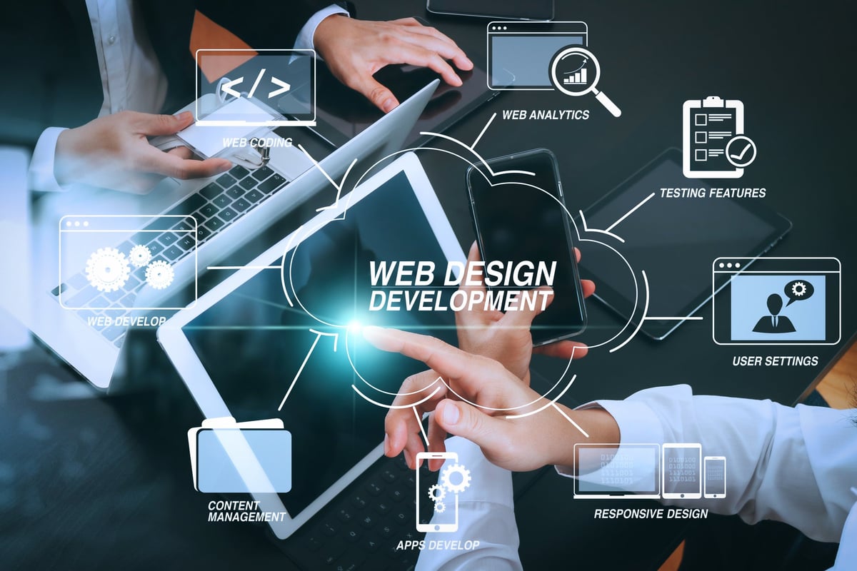 Business professional reviewing website on devices