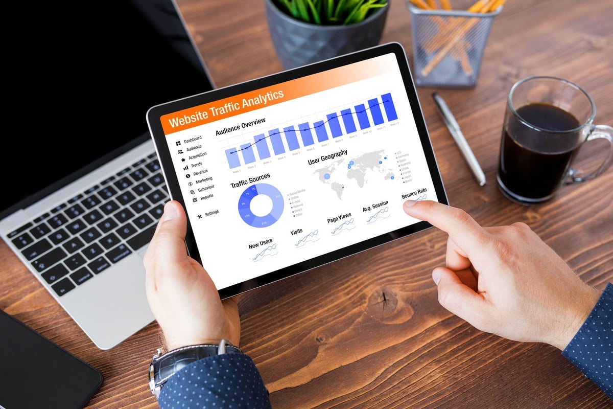 Website design services in Mebane NC